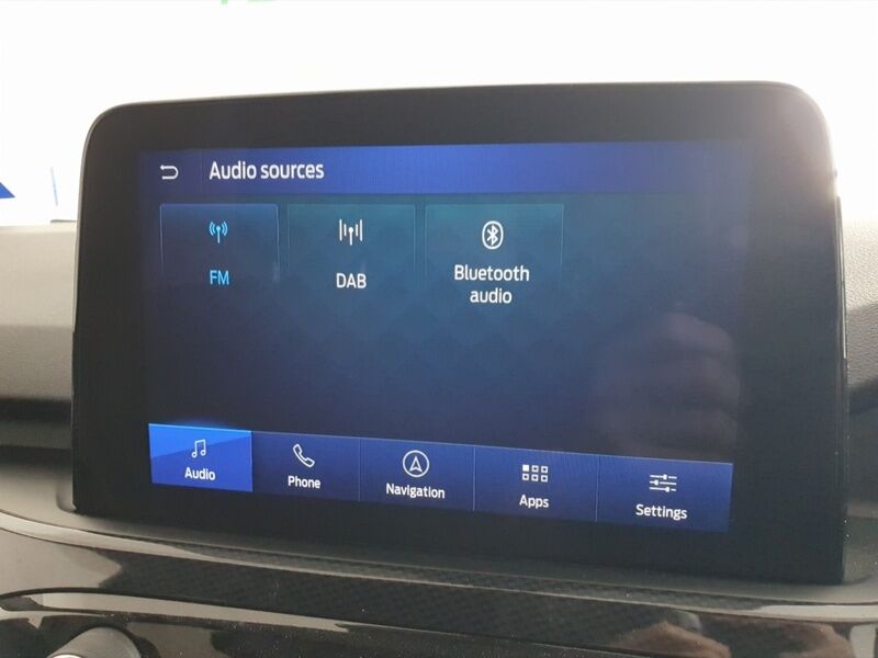 More views of Ford Kuga