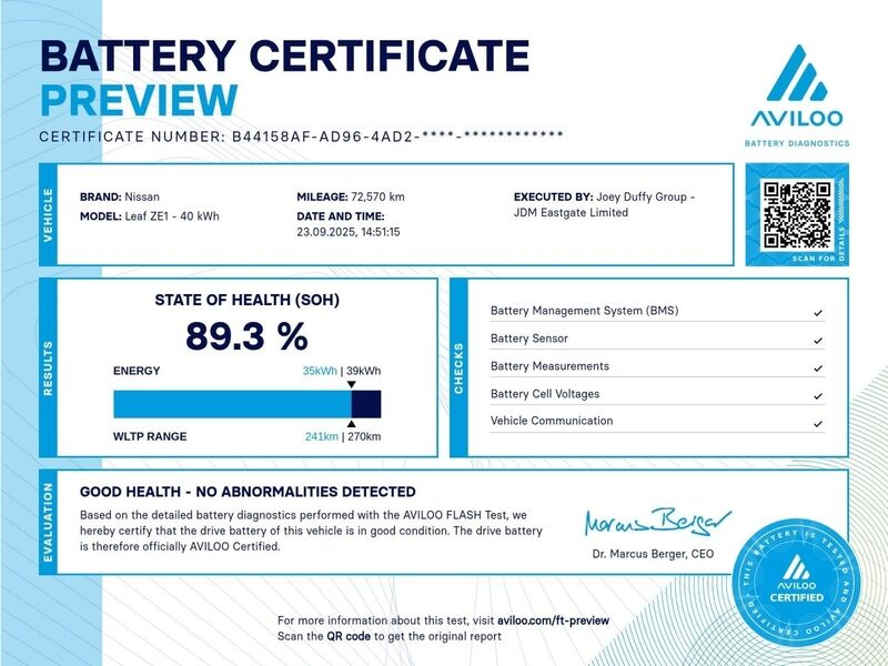 More views of Nissan Leaf