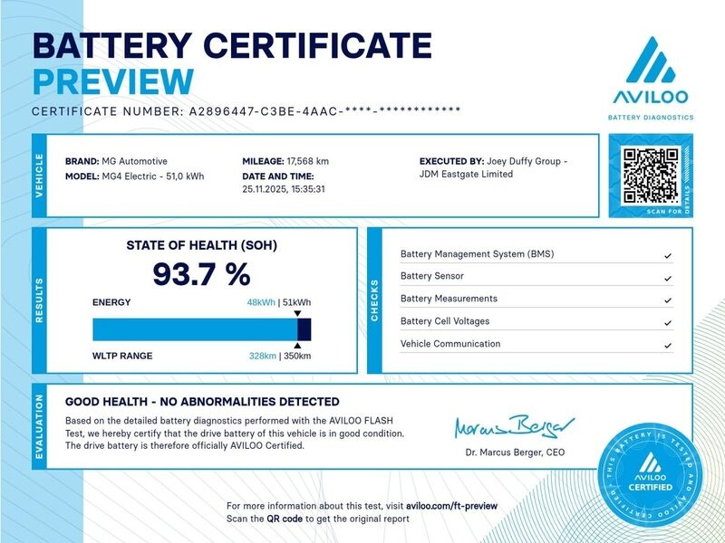 More views of MG MG4