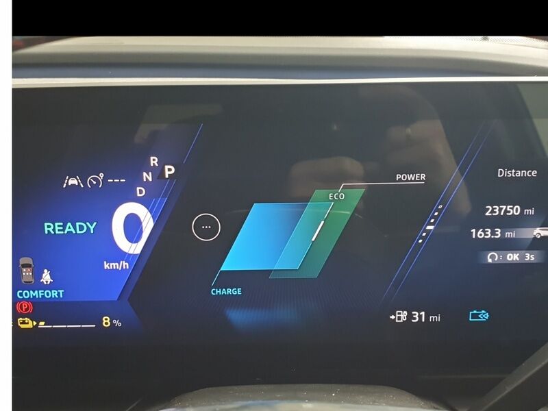 More views of Renault Scenic