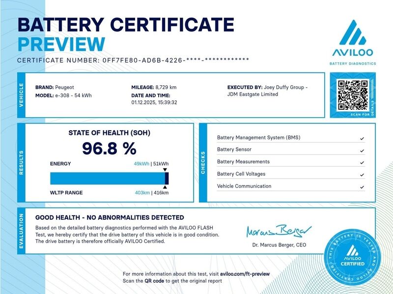 More views of Peugeot 308