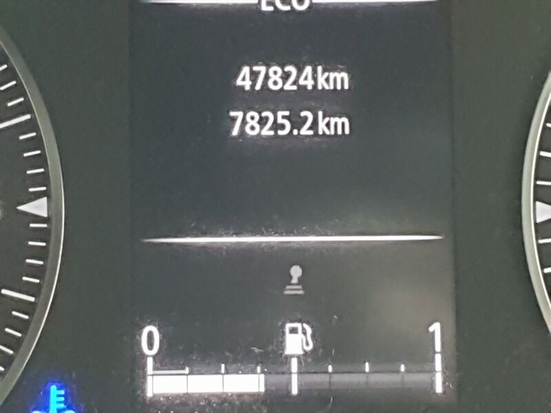 More views of Dacia Duster