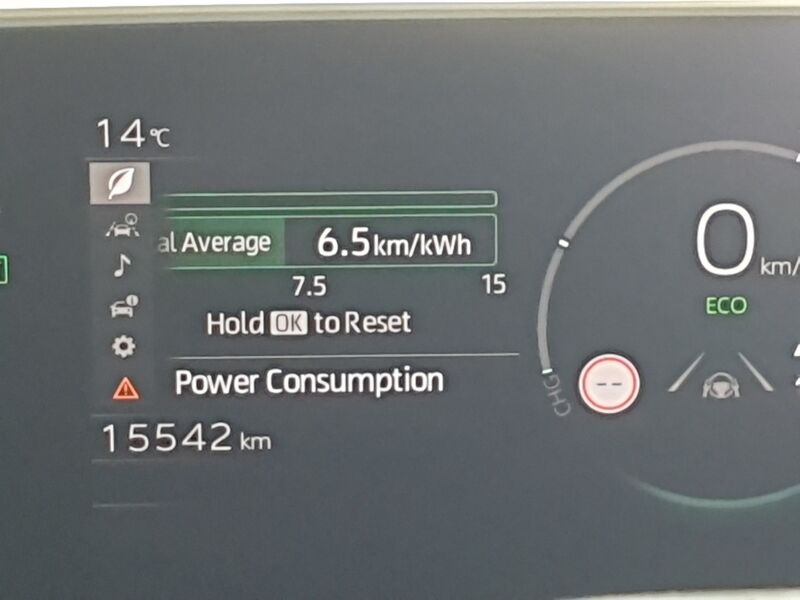 More views of Toyota bZ4X