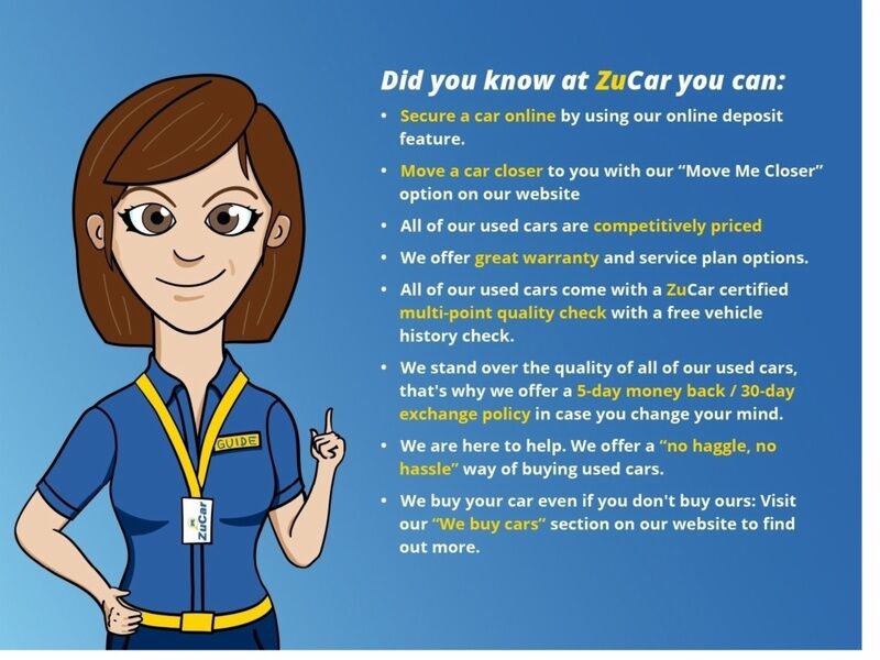 More views of Peugeot 208