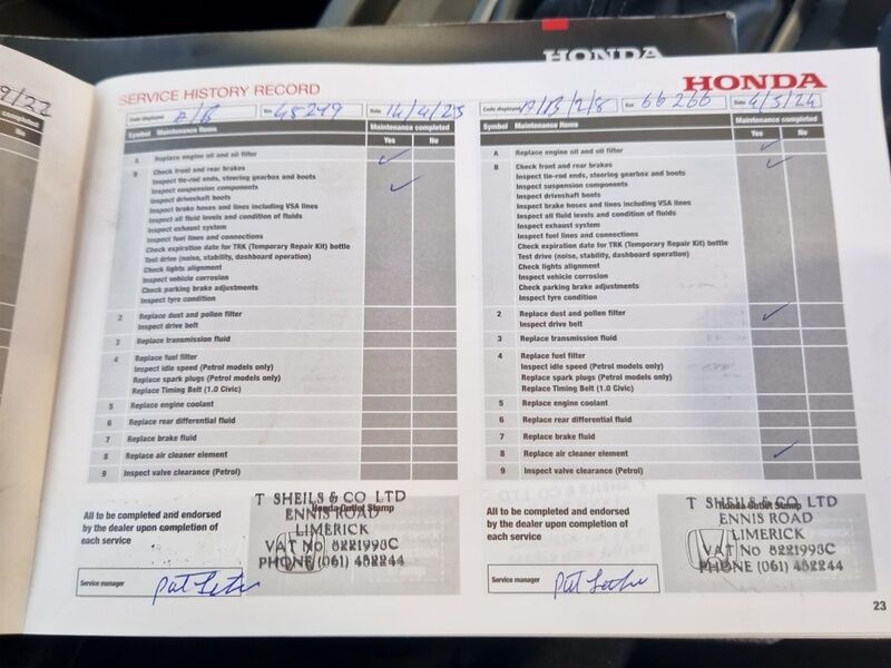 More views of Honda Civic