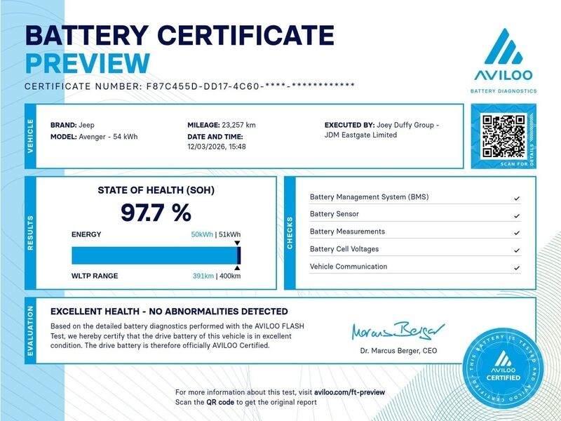 More views of Jeep Avenger