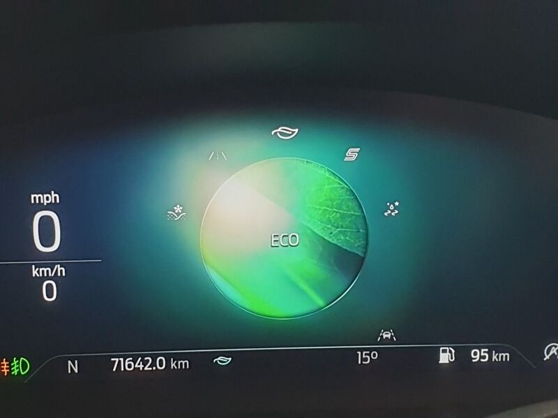 More views of Ford Kuga