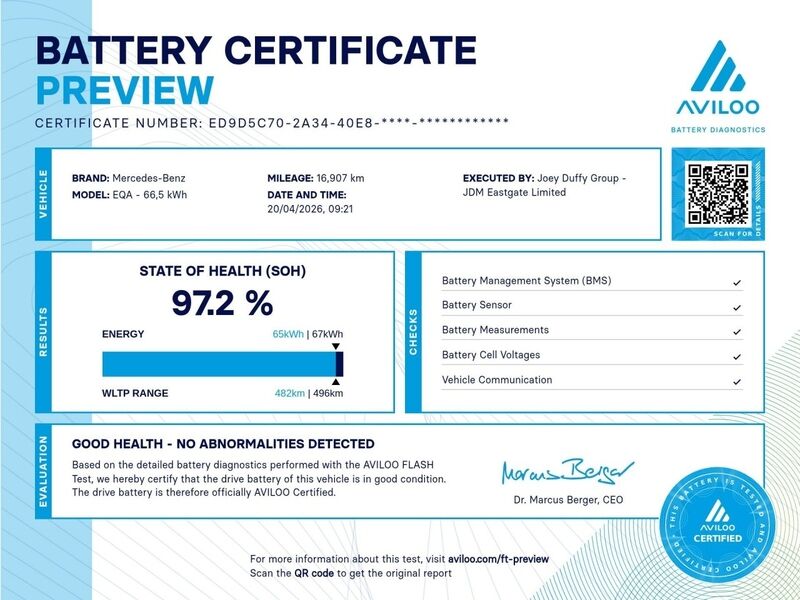 More views of Mercedes-Benz EQA