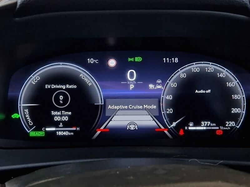 More views of Toyota C-HR